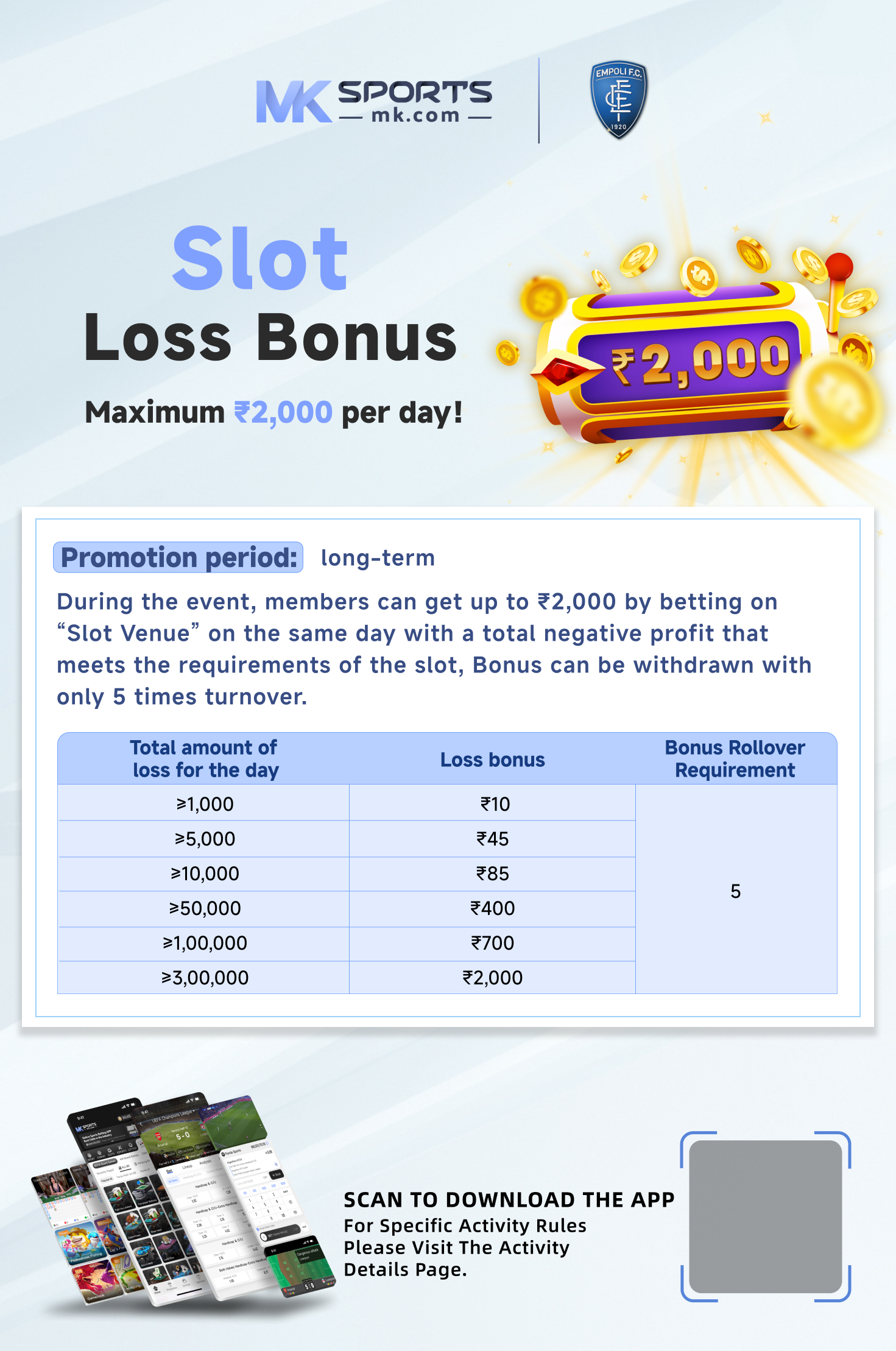 best slot online malaysia