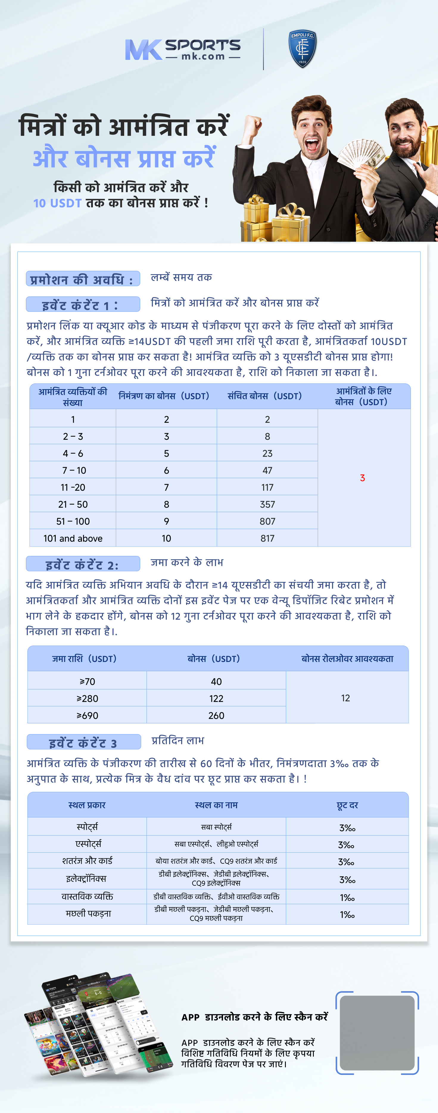 What is RTP in Slots? Highest RTP Slots