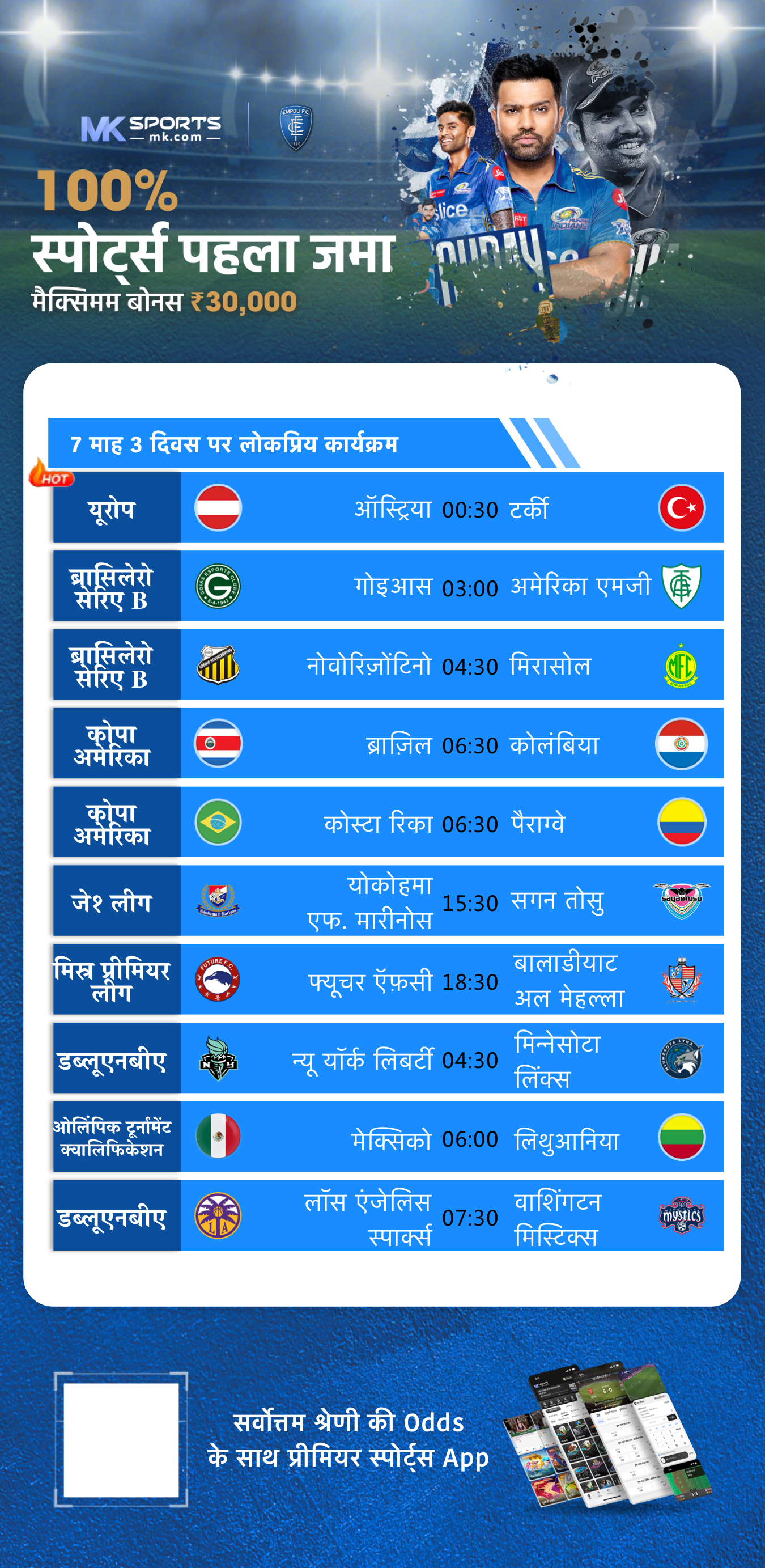 How to register for the IELTS exam?