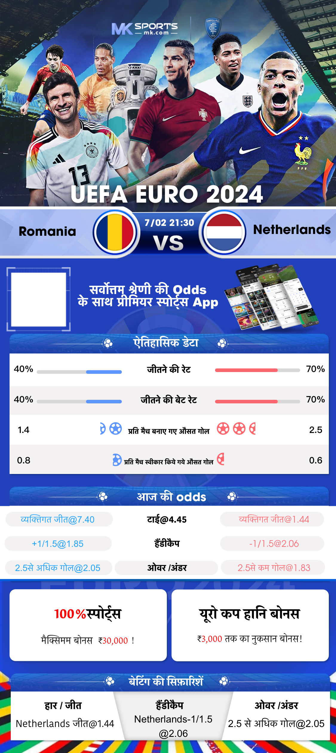 jili slot bet